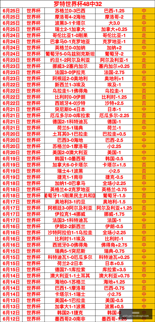 库尔图瓦膝,伤困扰,欧冠战阿森,星空体育官网,星空体育下载,星空体育平台,星空体育网页版,星空体育官方