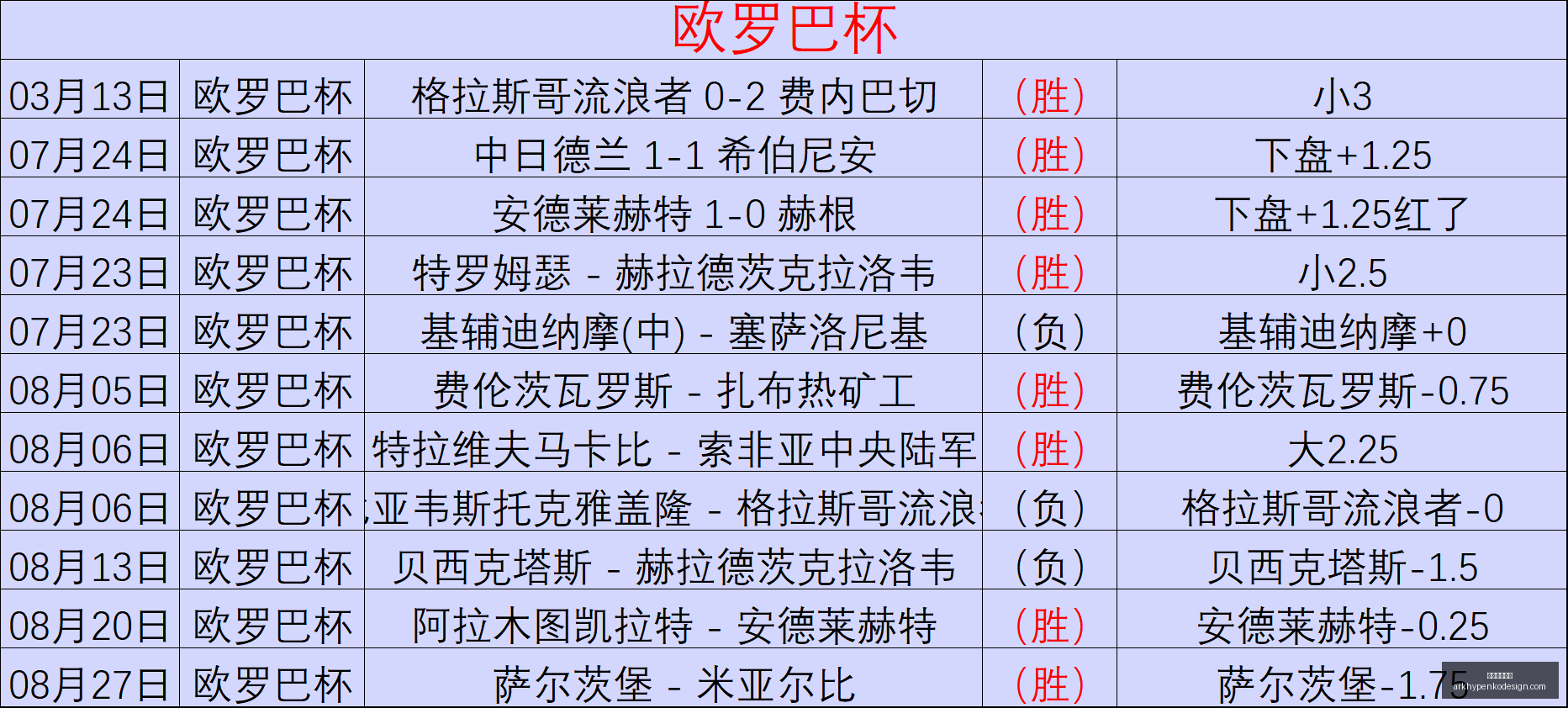 年度独家杰,伦布伦森加,盟周六夜现,星空体育官网,星空体育下载,星空体育平台,星空体育网页版,星空体育官方