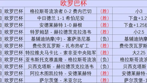 2026年度独家杰伦布伦森加盟周六夜现场，跨界主持大